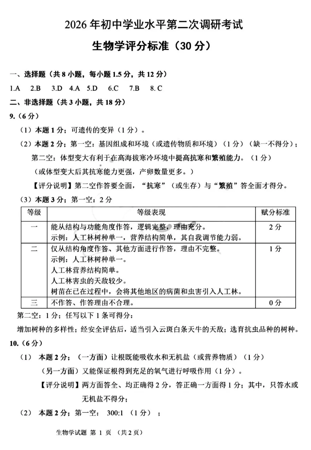 2026年5月鄂尔多斯中考二模试卷和答案:地理生物-第12张图片-四季读书网
