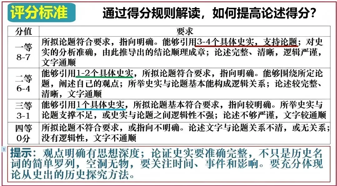 2026中考历史答题技巧,背下来,考试超有用 第1张