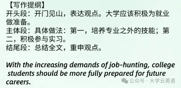 【CET6】2025年6月英语六级真题作文 第21张 【CET6】2025年6月英语六级真题作文 第21张