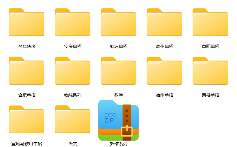 26年合肥扩招,单招真题领取做一做/公益助考 第2张