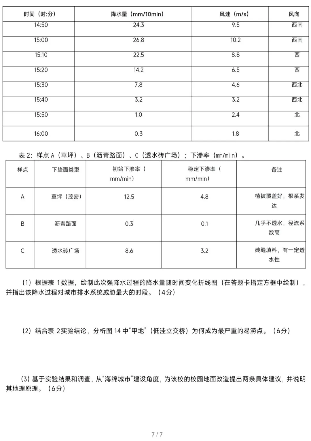 2026年福建省高考考前冲刺测试地理试卷 第8张