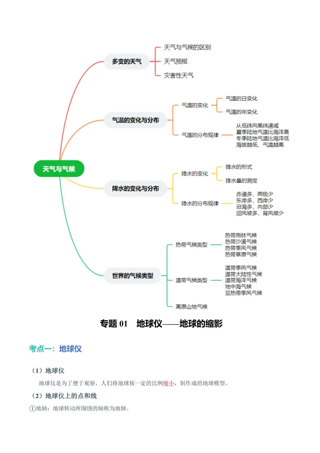 2026年上海中考跨学科满分考点 第4张
