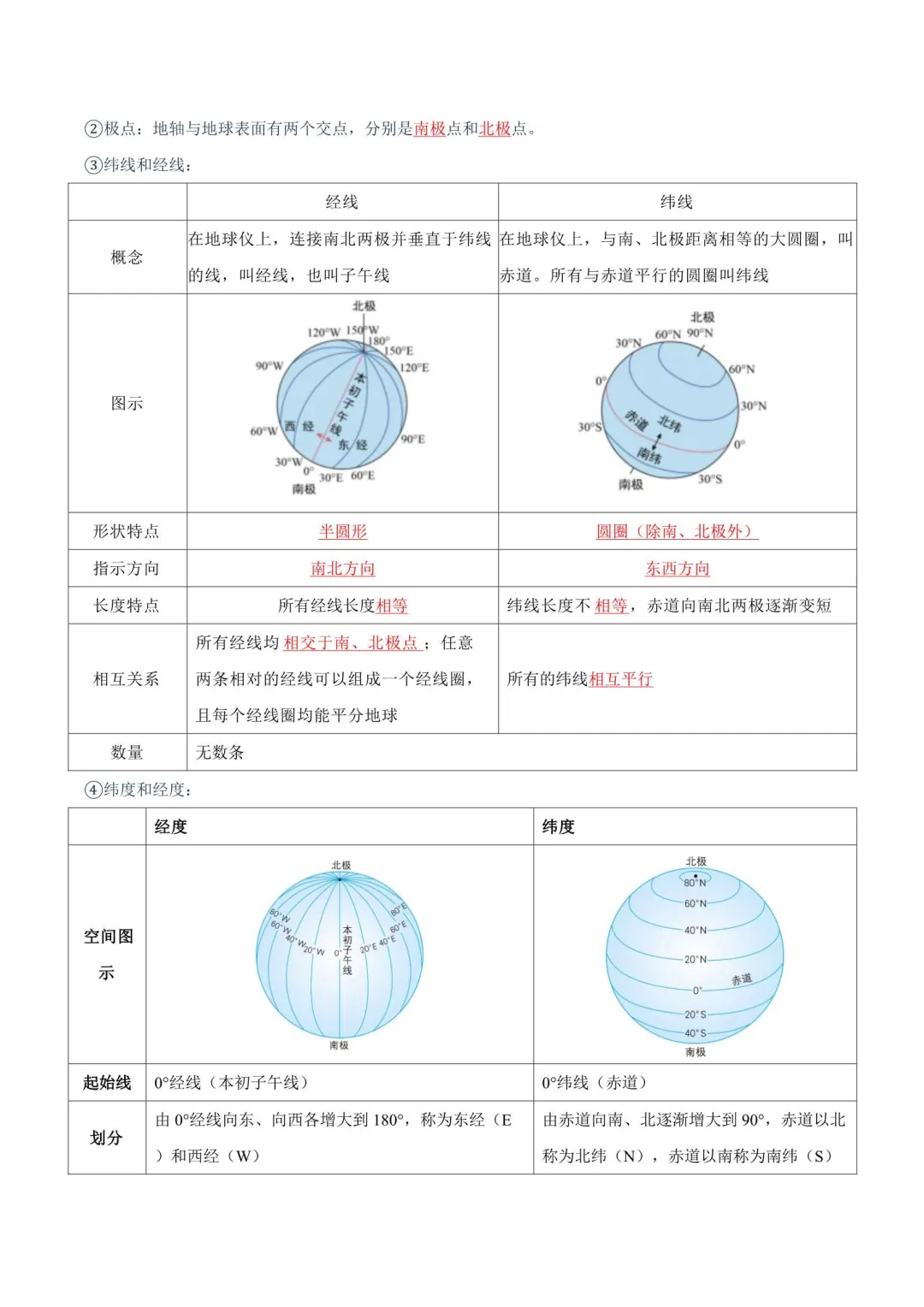2026年上海中考跨学科满分考点 第5张