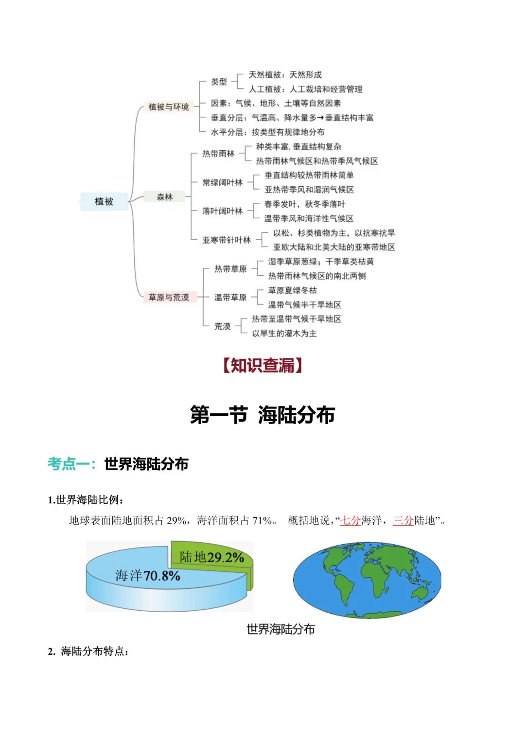 2026年上海中考跨学科满分考点 第7张
