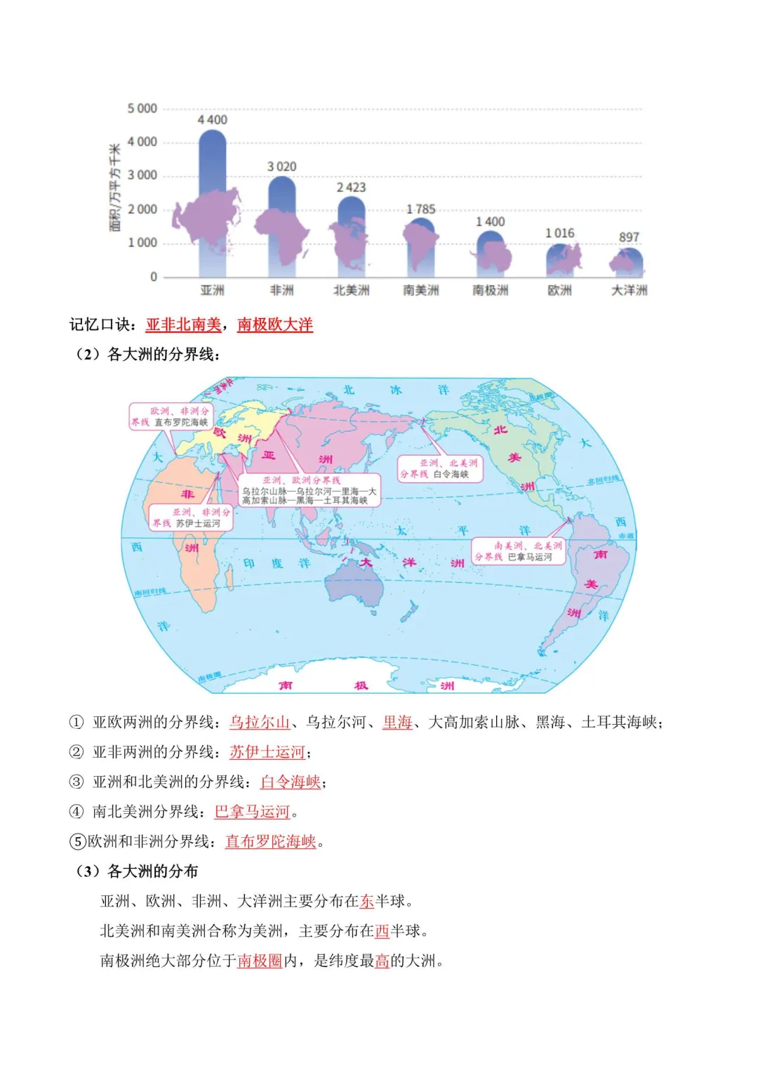 2026年上海中考跨学科满分考点 第9张