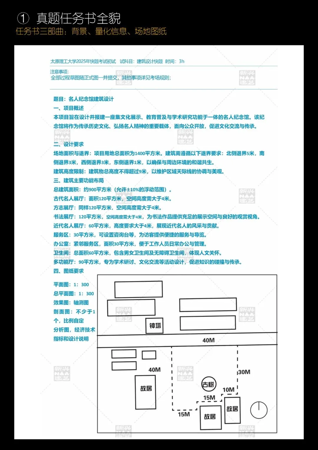 拯救你的快题 | 全国快题改革真题解题系列,太原理工大学解题【兴哥出品】 第2张