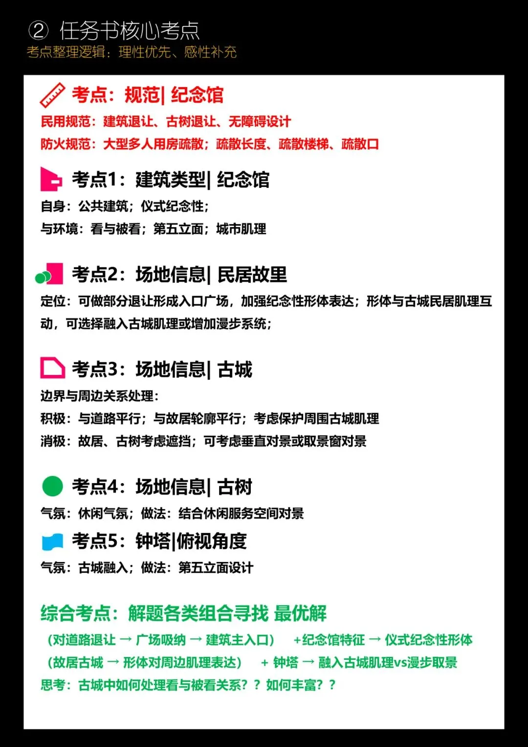 拯救你的快题 | 全国快题改革真题解题系列,太原理工大学解题【兴哥出品】 第5张
