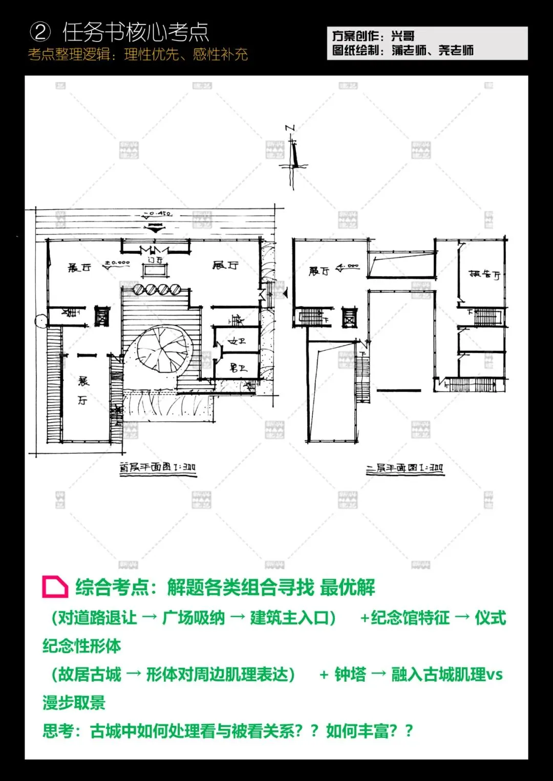 拯救你的快题 | 全国快题改革真题解题系列,太原理工大学解题【兴哥出品】 第10张