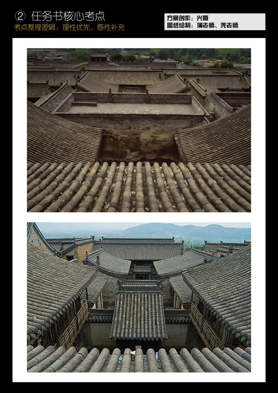 拯救你的快题 | 全国快题改革真题解题系列,太原理工大学解题【兴哥出品】 第11张