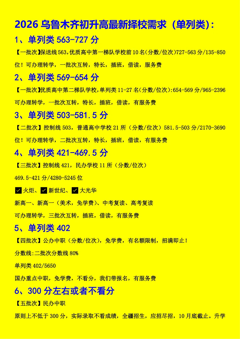 2025乌鲁木齐中考一分一段表(单列类) 第2张