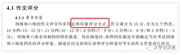 【CET6】2025年12月英语六级真题作文 第5张