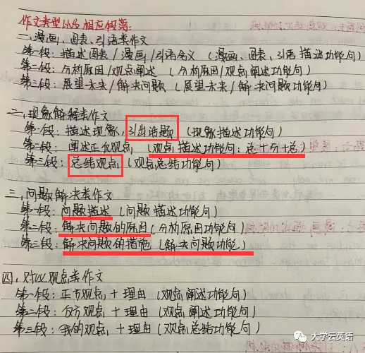 【CET6】2025年12月英语六级真题作文 第8张