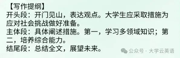 【CET6】2025年12月英语六级真题作文 第32张