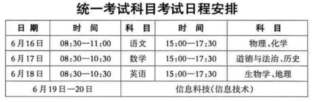 总分700分!2026年昆明中考时间表发布! 第3张 总分700分!2026年昆明中考时间表发布! 第3张