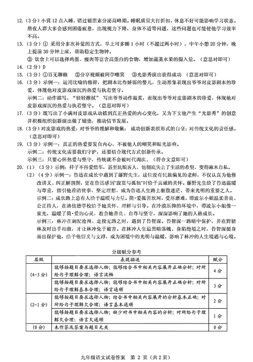 2026.5保定市竞秀区中考二模语文试卷含答案 第11张