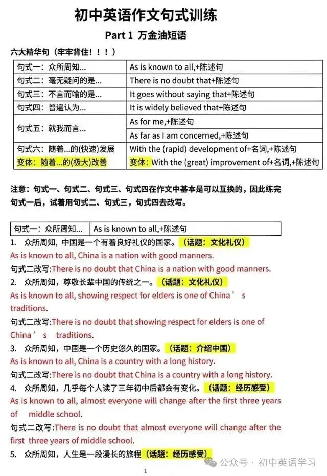 【知识分享】2026中考英语 ▏初中英语高分作文句式训练(背诵版+默写版),电子版可打印! 第2张