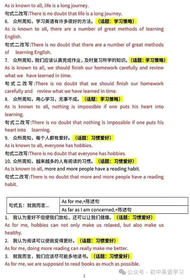 【知识分享】2026中考英语 ▏初中英语高分作文句式训练(背诵版+默写版),电子版可打印! 第3张