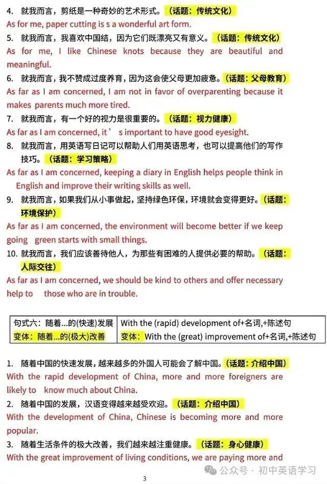 【知识分享】2026中考英语 ▏初中英语高分作文句式训练(背诵版+默写版),电子版可打印! 第4张