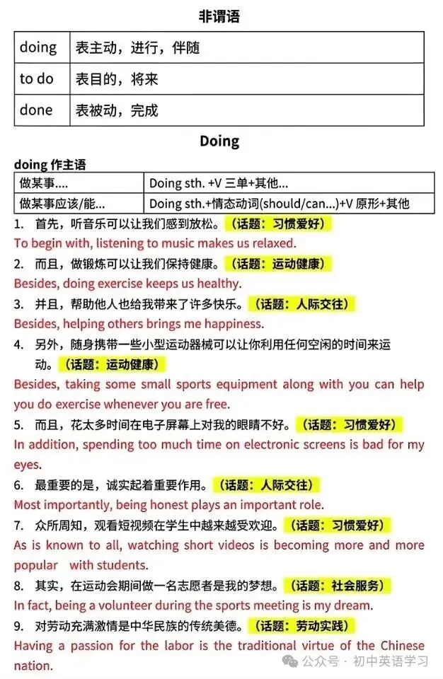 【知识分享】2026中考英语 ▏初中英语高分作文句式训练(背诵版+默写版),电子版可打印! 第8张