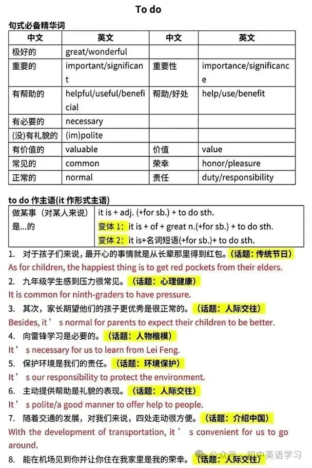 【知识分享】2026中考英语 ▏初中英语高分作文句式训练(背诵版+默写版),电子版可打印! 第9张