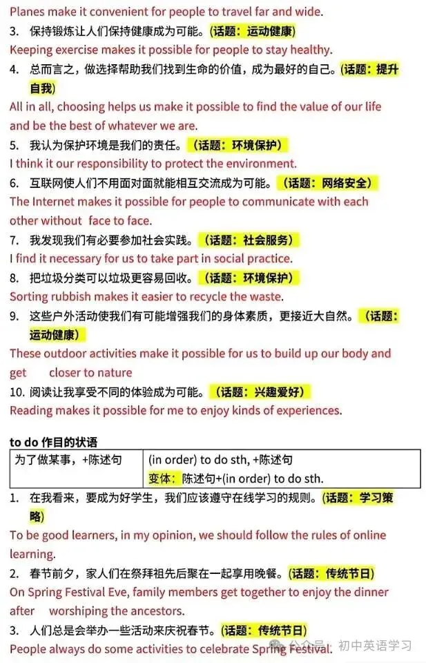 【知识分享】2026中考英语 ▏初中英语高分作文句式训练(背诵版+默写版),电子版可打印! 第11张