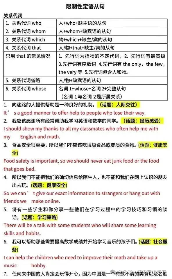 【知识分享】2026中考英语 ▏初中英语高分作文句式训练(背诵版+默写版),电子版可打印! 第14张