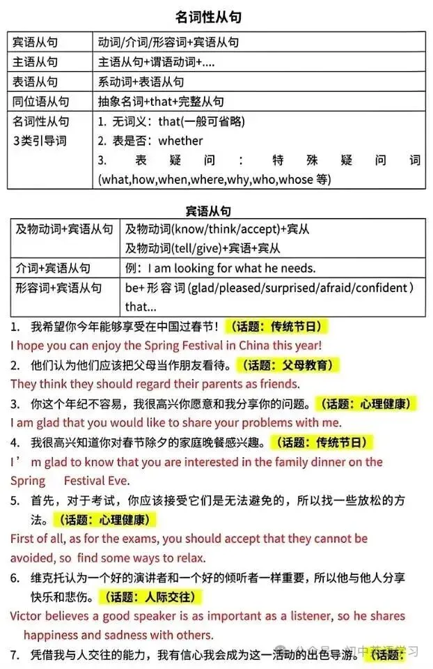【知识分享】2026中考英语 ▏初中英语高分作文句式训练(背诵版+默写版),电子版可打印! 第15张