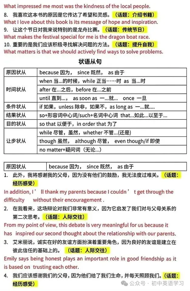 【知识分享】2026中考英语 ▏初中英语高分作文句式训练(背诵版+默写版),电子版可打印! 第16张