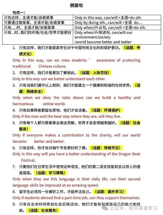 【知识分享】2026中考英语 ▏初中英语高分作文句式训练(背诵版+默写版),电子版可打印! 第17张