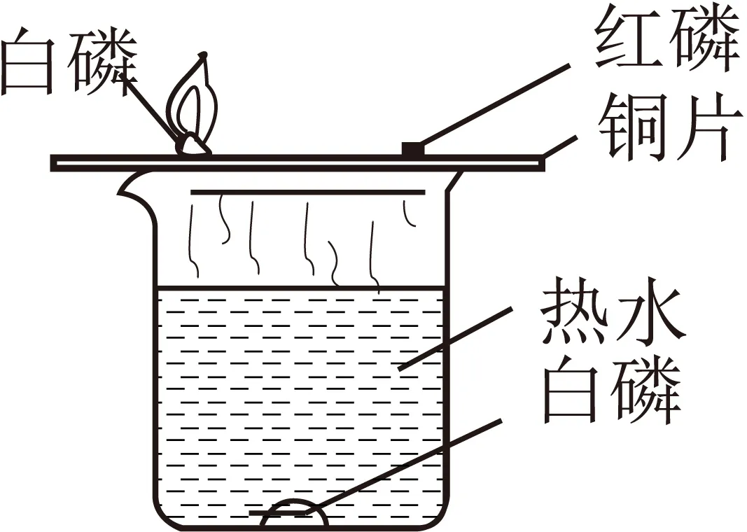 1771 2026年广东广州市部分学校中考化学模拟试卷(含答案方便打印) 第21张