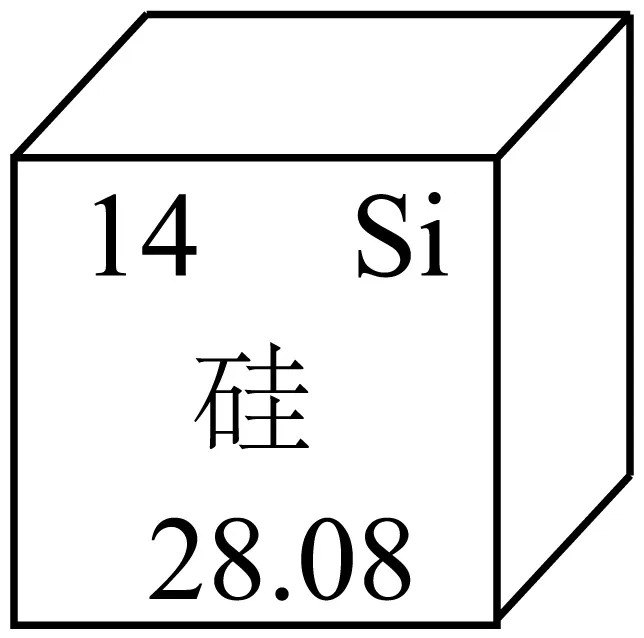 1771 2026年广东广州市部分学校中考化学模拟试卷(含答案方便打印) 第24张