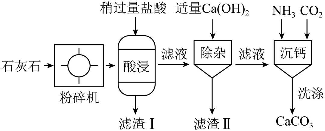 1771 2026年广东广州市部分学校中考化学模拟试卷(含答案方便打印) 第46张