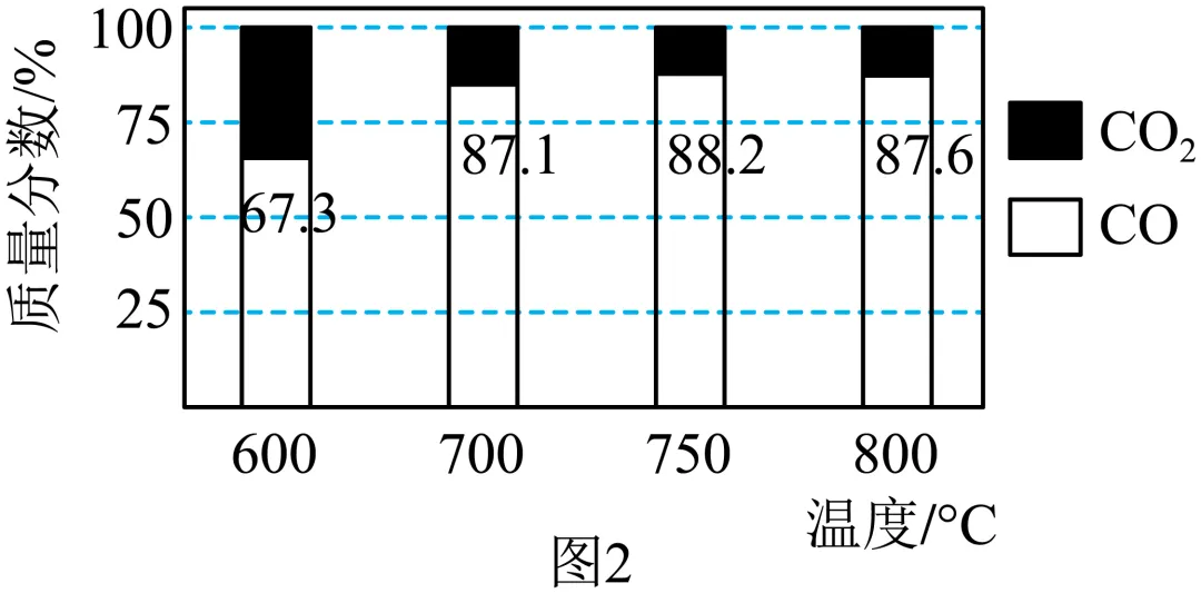 1771 2026年广东广州市部分学校中考化学模拟试卷(含答案方便打印) 第59张