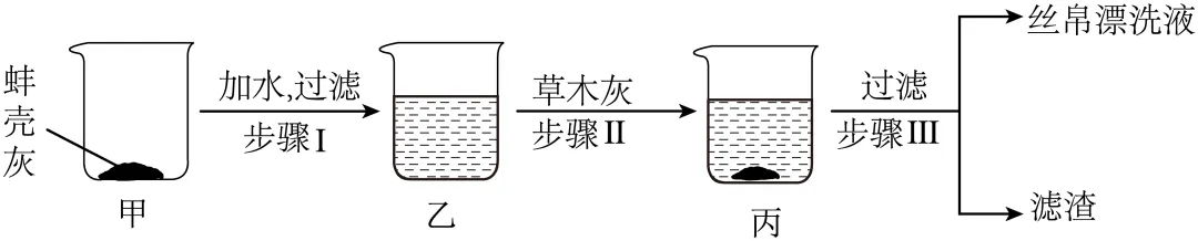 1771 2026年广东广州市部分学校中考化学模拟试卷(含答案方便打印) 第61张