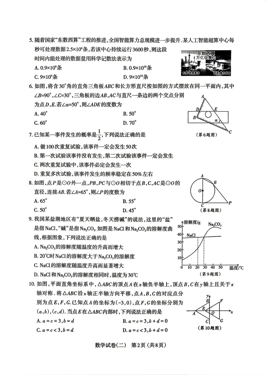 2026年初中学业水平模拟考试(二)----数学 第2张