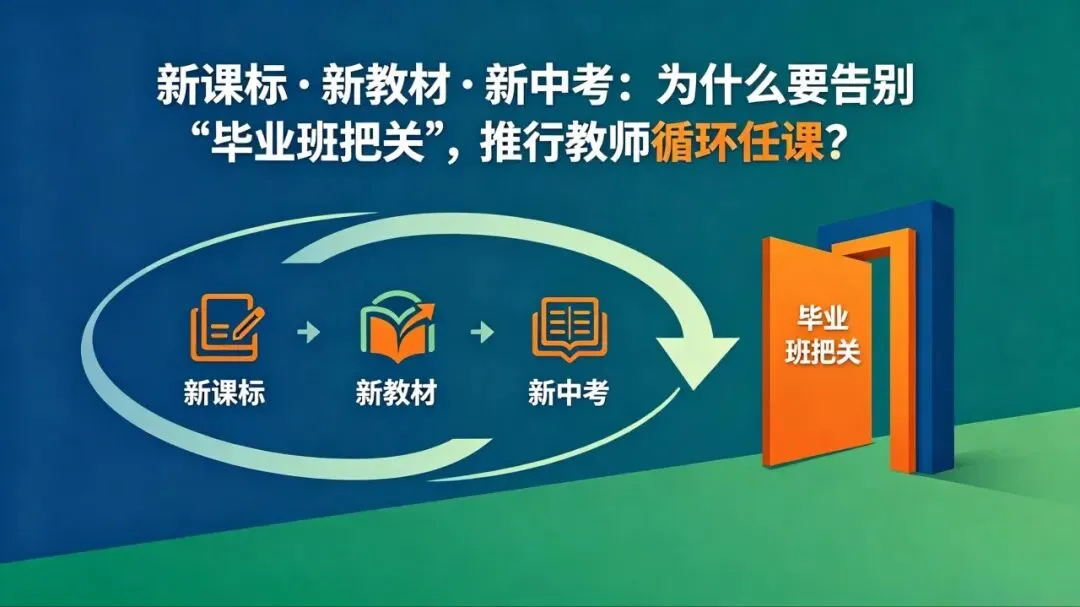 新课标·新教材·新中考:为什么要告别“毕业班把关”,推行教师循环任课? 第1张