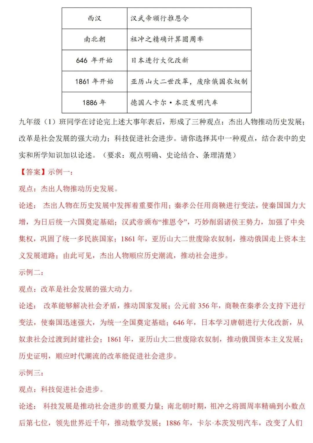 助力备考 | 世界历史周年热点模拟试卷 第18张 助力备考 | 世界历史周年热点模拟试卷 第18张