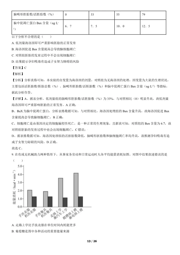 2021北京高考真题生物真题(有答案)【可下载】 第13张