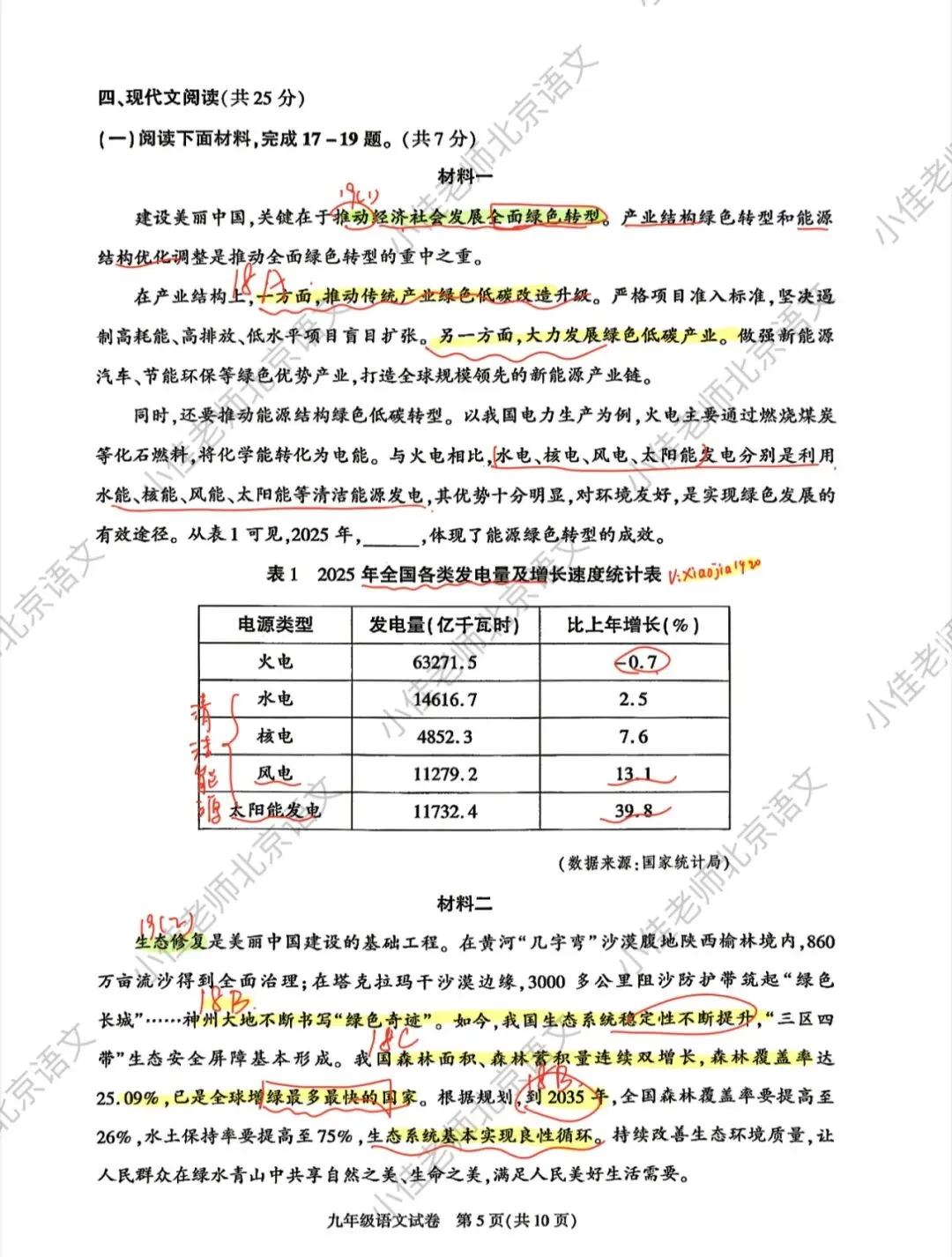独家|2026北京朝阳初三二模语文试卷解析 第5张 独家|2026北京朝阳初三二模语文试卷解析 第5张