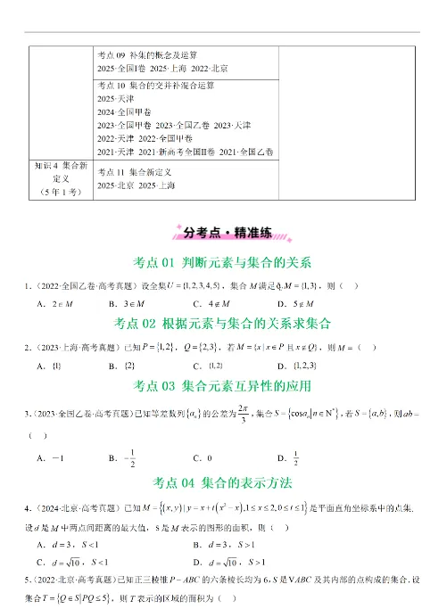 (5年真题)2021-2025全国高考数学-真题分类汇编(冲刺2026高考),查漏补缺,夯实基础,高清电子档可打印! 第2张 (5年真题)2021-2025全国高考数学-真题分类汇编(冲刺2026高考),查漏补缺,夯实基础,高清电子档可打印! 第2张