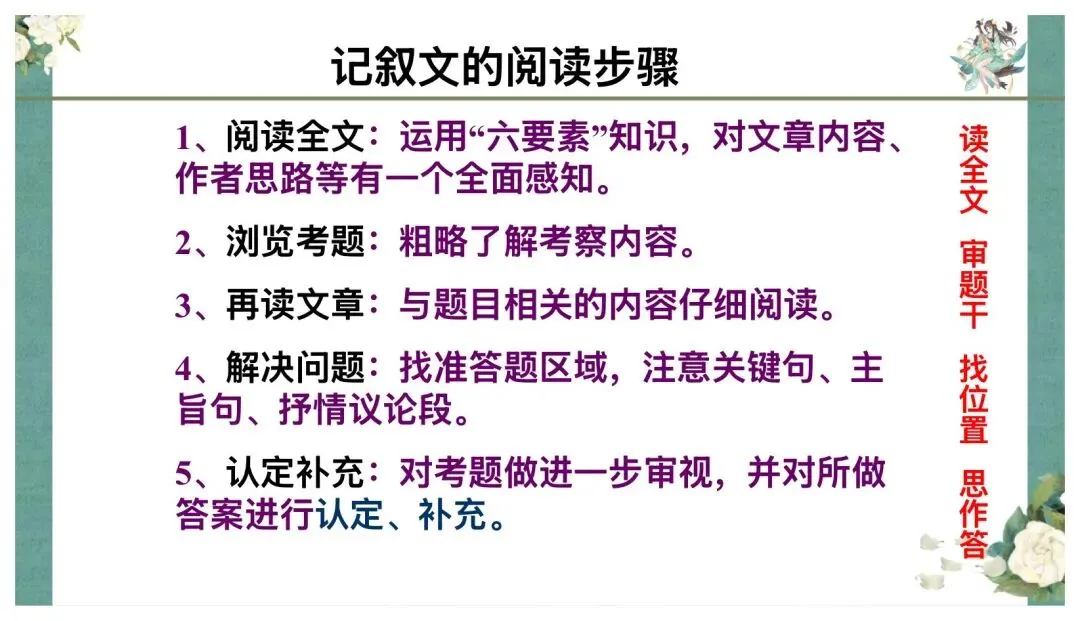 中考记叙文阅读答题技巧这样讲太赞了! 第4张