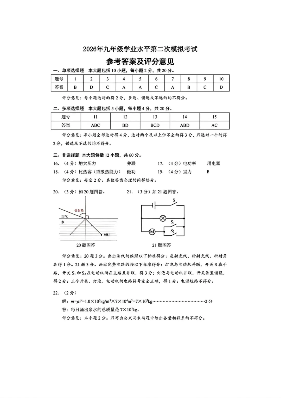 刚刚考完!2026.5济南市历下区三模真题+答案解析! 第5张