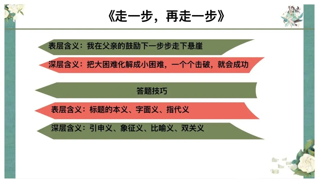 中考记叙文阅读答题技巧这样讲太赞了! 第7张