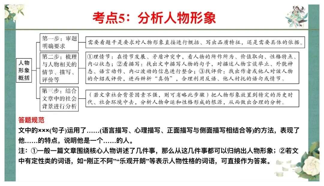 中考记叙文阅读答题技巧这样讲太赞了! 第19张