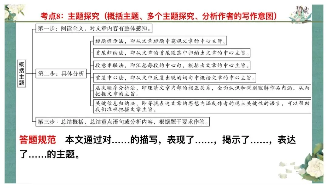 中考记叙文阅读答题技巧这样讲太赞了! 第24张