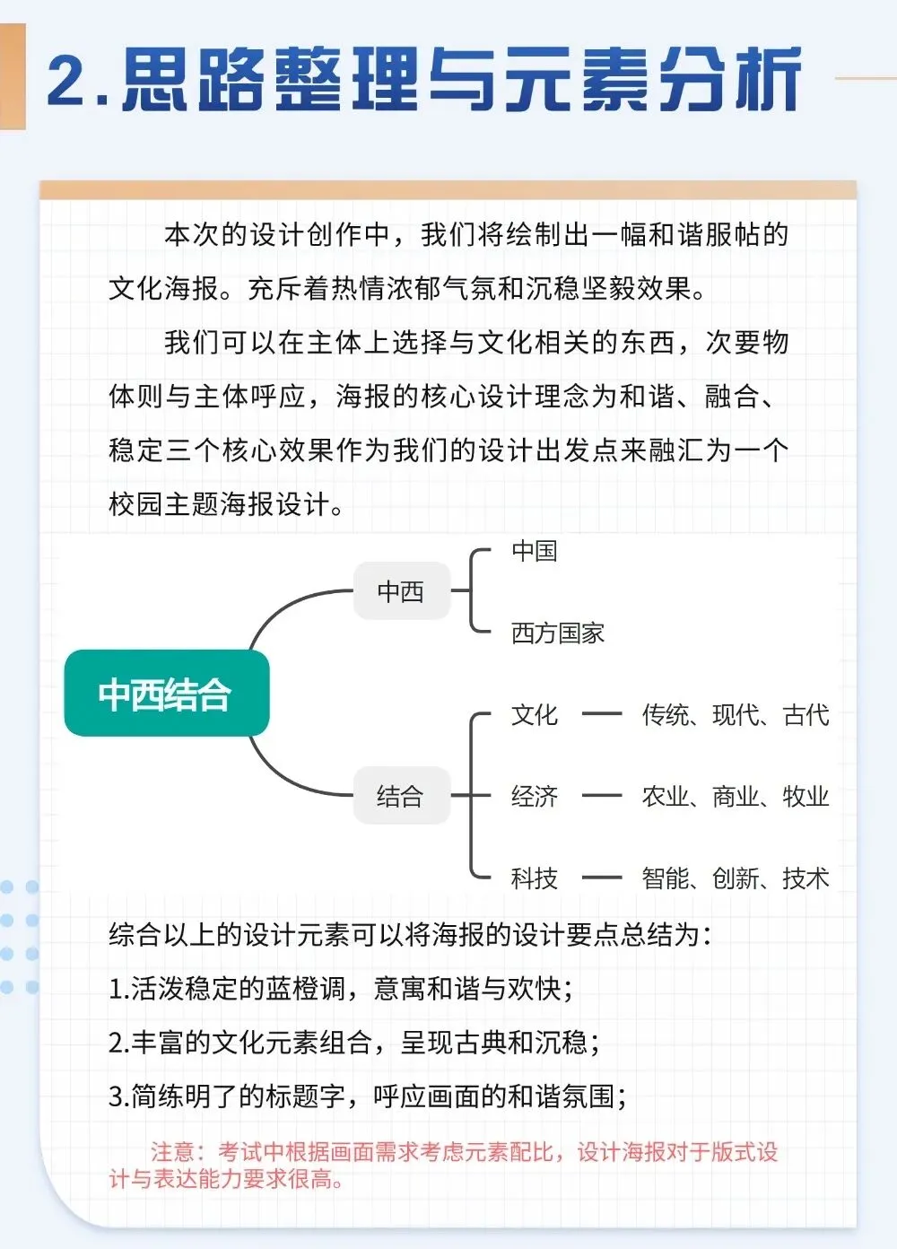 北京工业大学26年视传真题解析 第4张