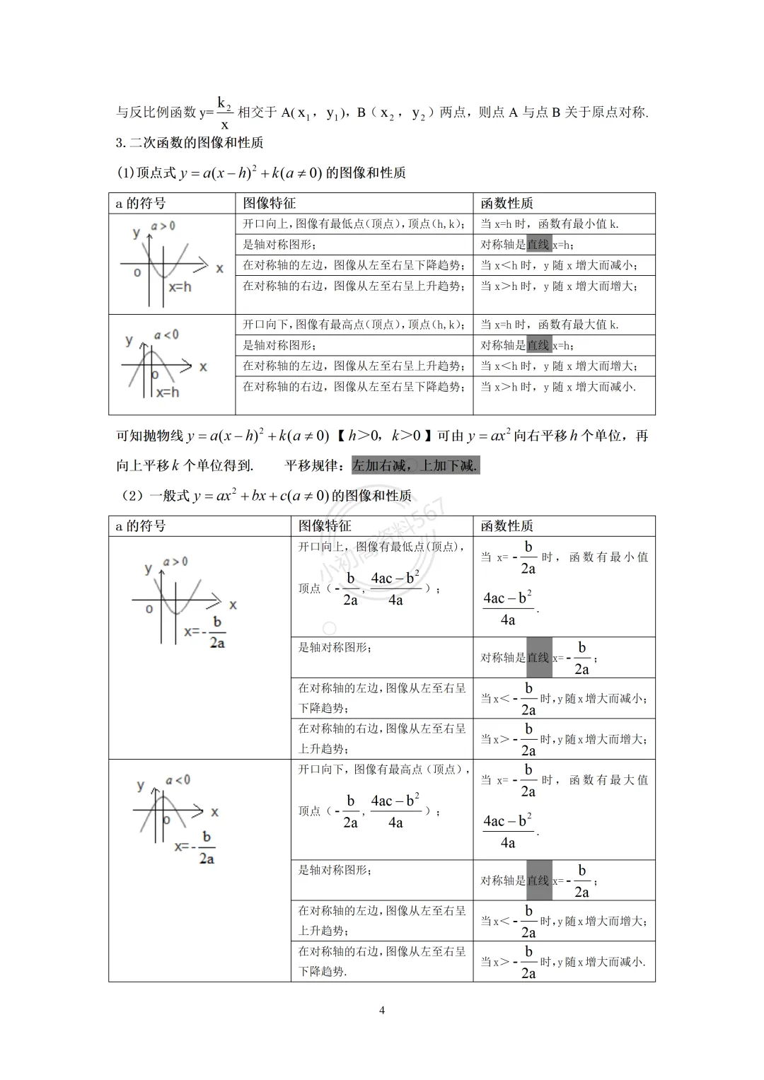 2016中考数学重要公式(全归纳) 第6张 2016中考数学重要公式(全归纳) 第6张