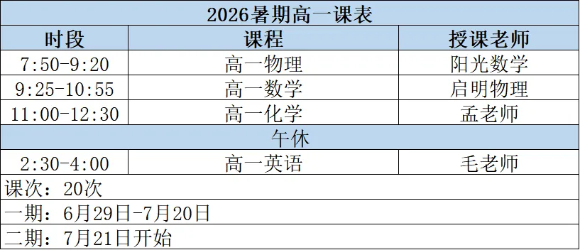 【中考冲刺】26年徐州市区二模物理书手写解析 第1张