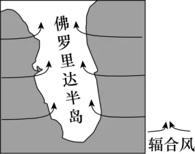 高考地理-区域可持续发展-高考一模真题汇编试题型答案考点分类解析练习备考二三冲刺 第9张 高考地理-区域可持续发展-高考一模真题汇编试题型答案考点分类解析练习备考二三冲刺 第9张