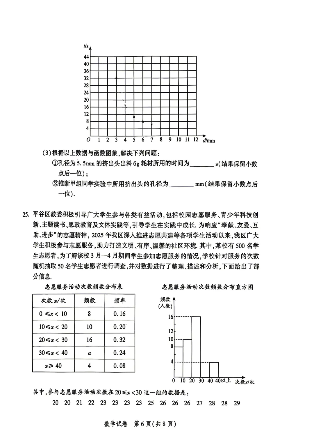 【2026二模】北京平谷中考二模数学真题 第7张